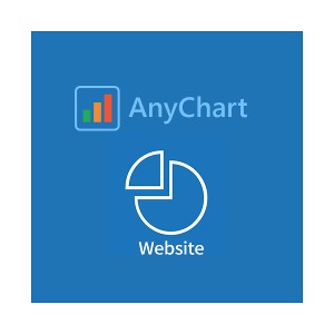 ANYCHART - WEBSITE LICENSE 기업용(ESD) 애니차트