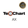 TeeChart Pro ActiveX Developer License 기업용(ESD) 티차트