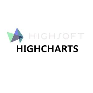 HighCharts(ESD 다운로드 방식)-Highsoft